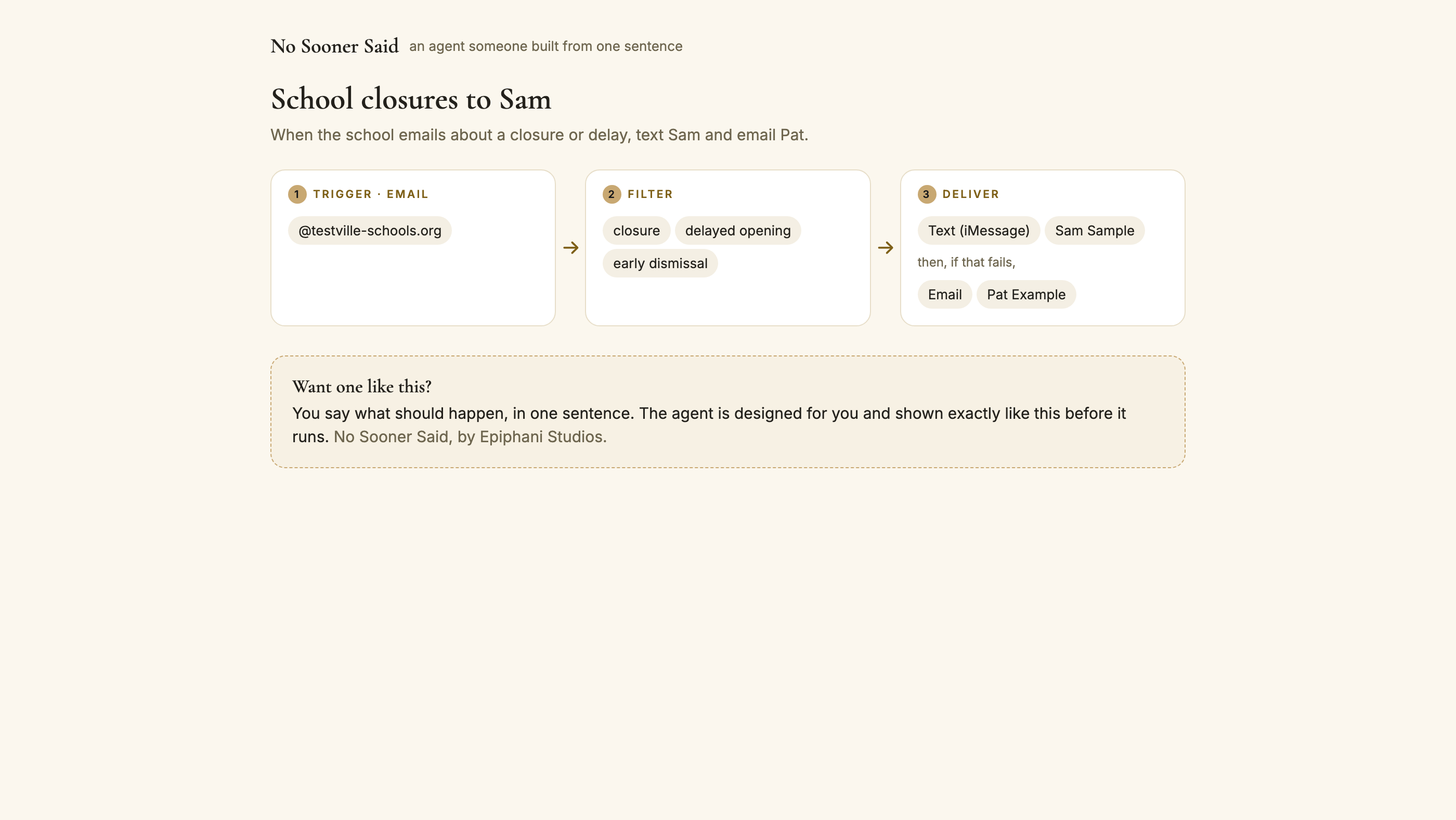 A shared agent page: School closures to Sam, drawn as Trigger (email from @testville-schools.org), Filter (closure, delayed opening, early dismissal), Deliver (text Sam Sample, then if that fails, email Pat Example), with a Want one like this note